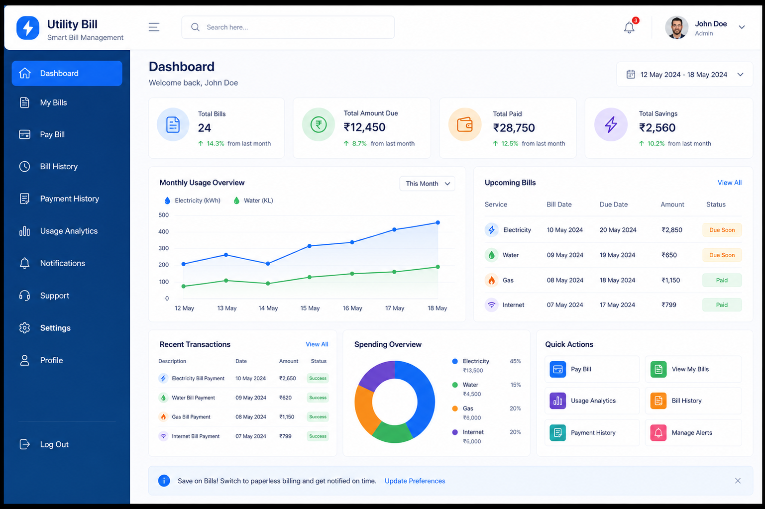 Utility Bill Dashboard