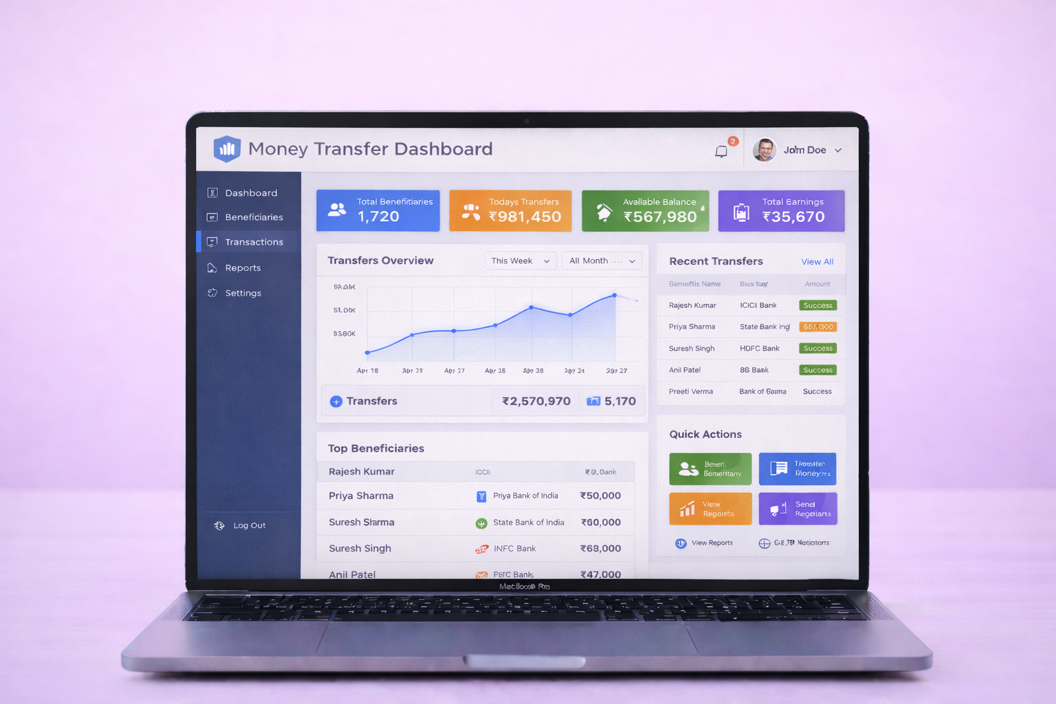Money Transfer Dashboard